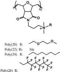 Switchable Materials Containing Polyzwitterion Moieties
