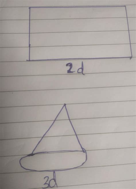 Draw some 2D and 3D shapes and also write the difference between the ...