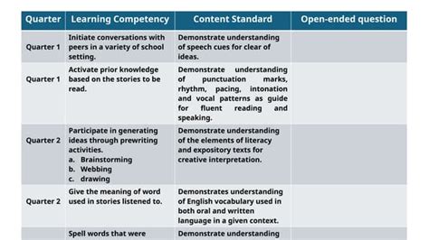 Image result for PowerPoint UTL Topic 2