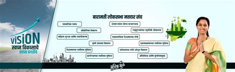 Supriya Sule - Vision