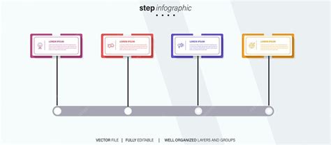 Process Steps Diagram 的图像结果