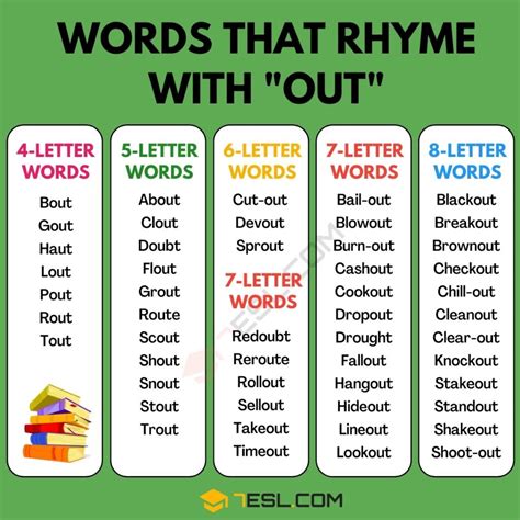 217 Awesome Words that Rhyme with Out • 7ESL