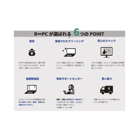 NEC R∞PC VersaPro VKT16X－4 幅377mmx奥行255mmx高さ27．6mm R0U000F 中古ノートパソコンの通販 ...