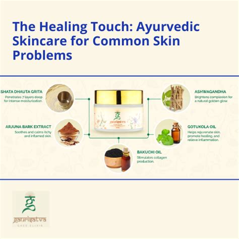 Ayurvedic Skincare for Skin Problems in India – Gaurisatva