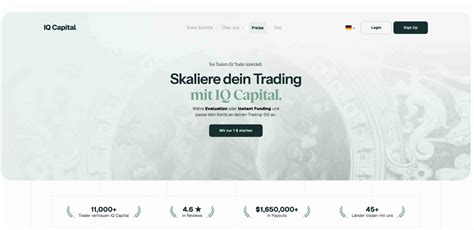 IQ Capital Erfahrungen 2026 | Challenges & Kosten im Test