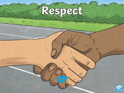 Behaviour Management Strategies in Primary School - Twinkl