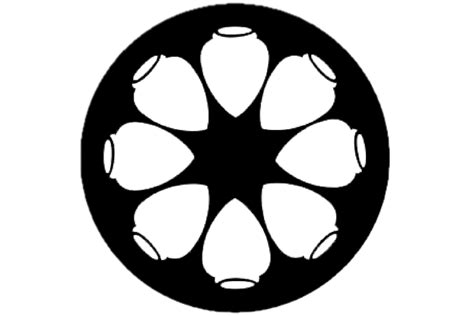 Image result for Version Control Plan in Python
