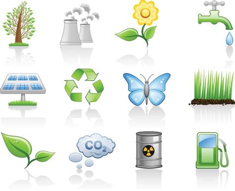 Environment Vector 的图像结果