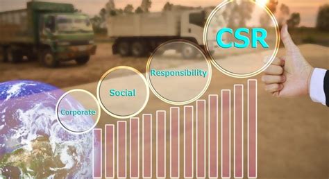 CSR as a Competitive Advantage 的图像结果