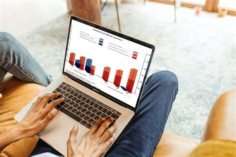 Image result for Data Visualization in Angular