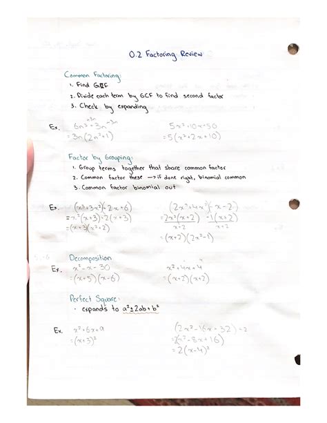 Image result for Key Concepts of Functions Grade 11