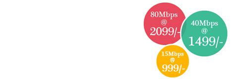 Welcome to Sri Krishna Enterprises(SKE)