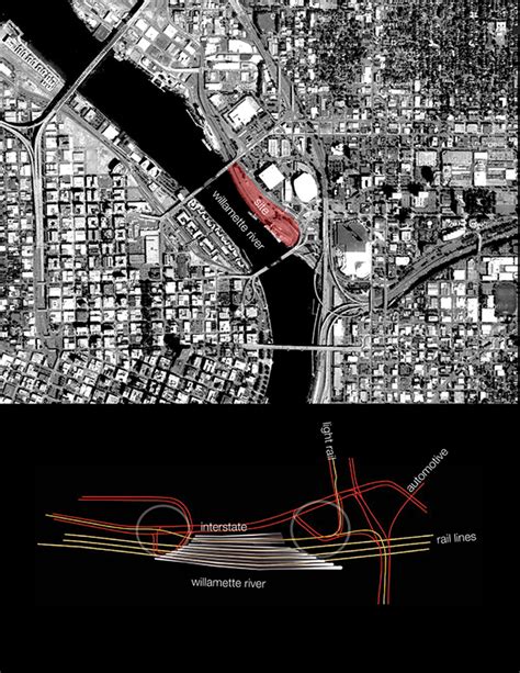 Python Linear Module 的图像结果