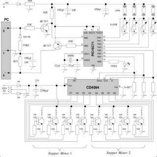 Image result for Microcontroller Based Solar Tracking System