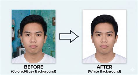 How to Change Photo Background to White Online for Exams | Compliant Guide