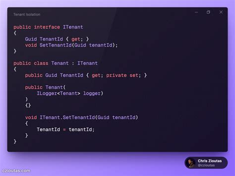 Row Level Security Implementation 的图像结果