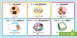 👉 Reading Area Rules Display Posters | KS1 Resources