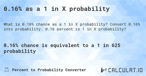 0.16% as a 1 in X probability - Calculatio