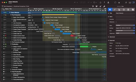 Image result for Merlin Project
