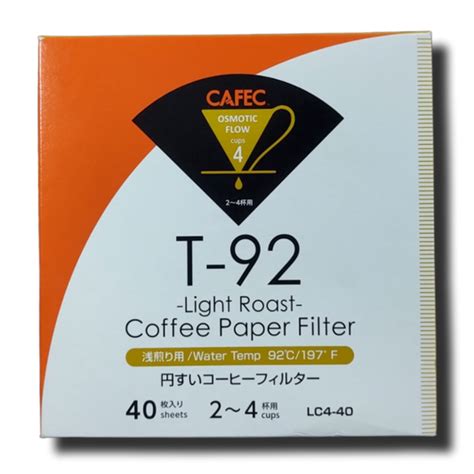 Coffee filters – their types & which one do you need - kafeido ...