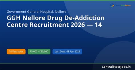 GGH Nellore Drug De-Addiction Centre Recruitment 2026 — 14 Vacancies ...