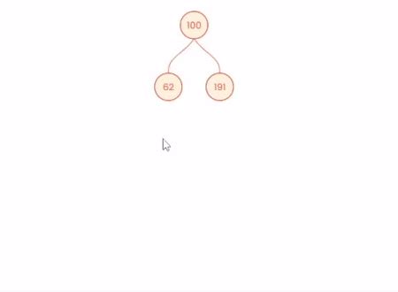 Image result for Binary Tree Simulation