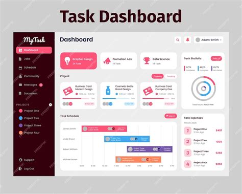 Task Schedule Python UI 的图像结果
