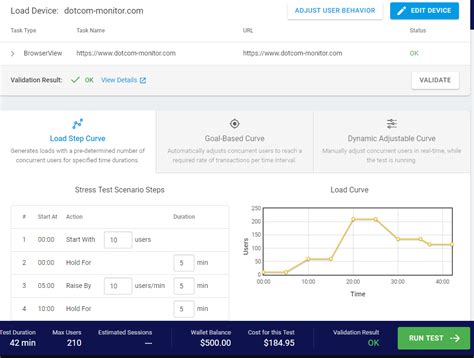 Image result for Load Testing Tools DevOps