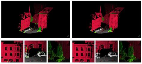 Outdoor Scene Understanding Based on Multi-Scale PBA Image Features and ...