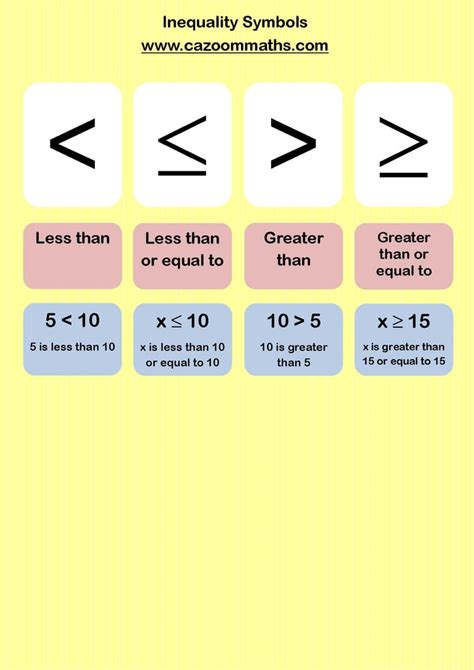 Image result for Area of Triangle Formula
