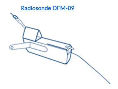Welcome To AMSH Product Line Private Limited