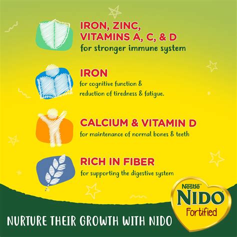 Nestle Nido Fortified Milk Powder Rich in Fiber 1.8 kg Online at Best ...