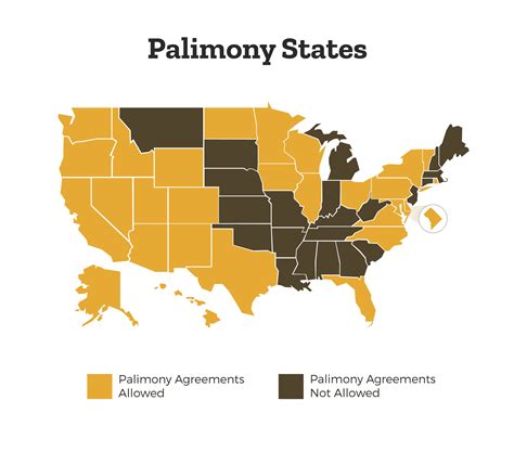 Guide To Palimony Law - Lawsuit.org