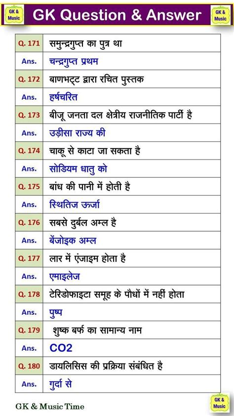 Image result for GK Question. Answer Class 12