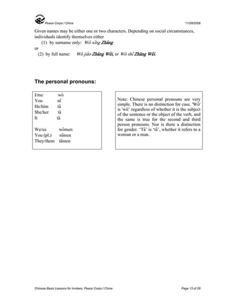 Image result for Basic Mandarin Chinese Lesson 2