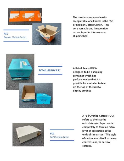 Box Variations 的图像结果
