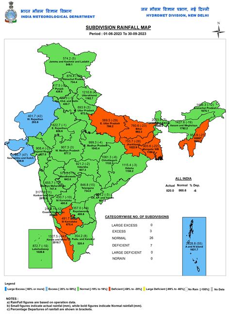 SW Monsoon 2023: District wise rainfall in India – SANDRP