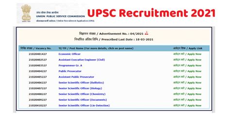 UPSC Recruitment for AEE (Civil), EO, Public Prosecutor & Other Posts ...