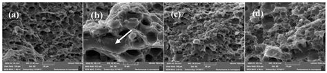 Effects of Water-Cooling on the Mechanical Properties and ...