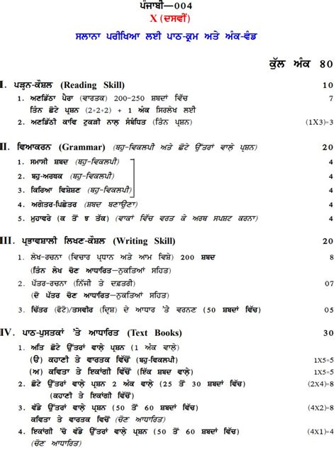 CBSE Class 10 Punjabi Syllabus 2021-22 (PDF) - Download Now!