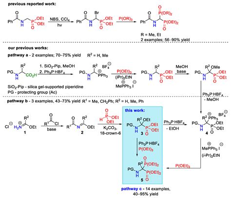 One-Pot and Catalyst-Free Transformation of N-Protected 1-Amino-1 ...