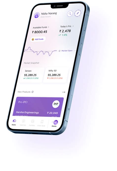 Wealthy Broking - Online stocks trading, lowest brokerage, free demat ...