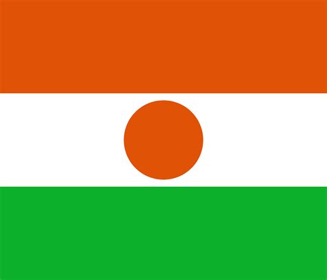 Flag of Niger | Flagpedia.net