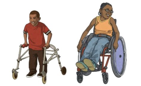 What is Occupational Therapy? What is an Occupational Therapist?