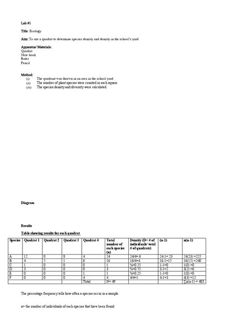 Ecology Lab Report Example 的图像结果