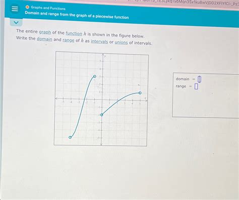 Image result for Function Overview
