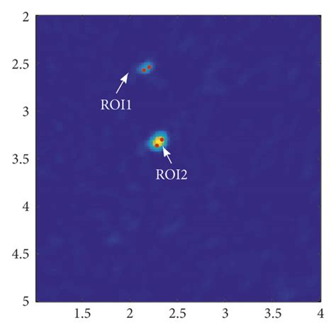 Image result for Unity Harris Corner Detection