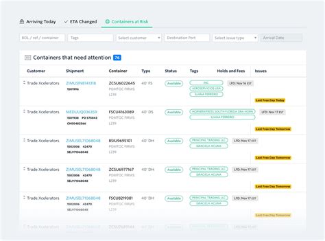 CSX Containers 的图像结果