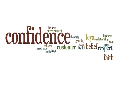 Confidence word cloud | Premium Photo