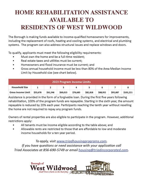 Borough of West Wildwood – Small Town Charm on the Back Bay